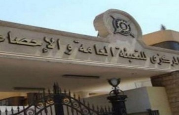 الجهاز المركزي للتعبئة والإحصاء 