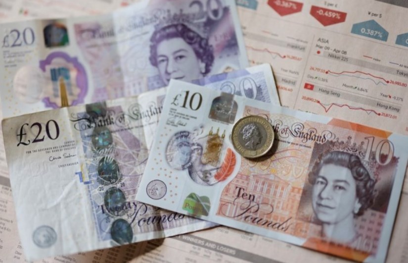 سعر الجنيه الاسترلينى سعر الجنيه الاسترلينى