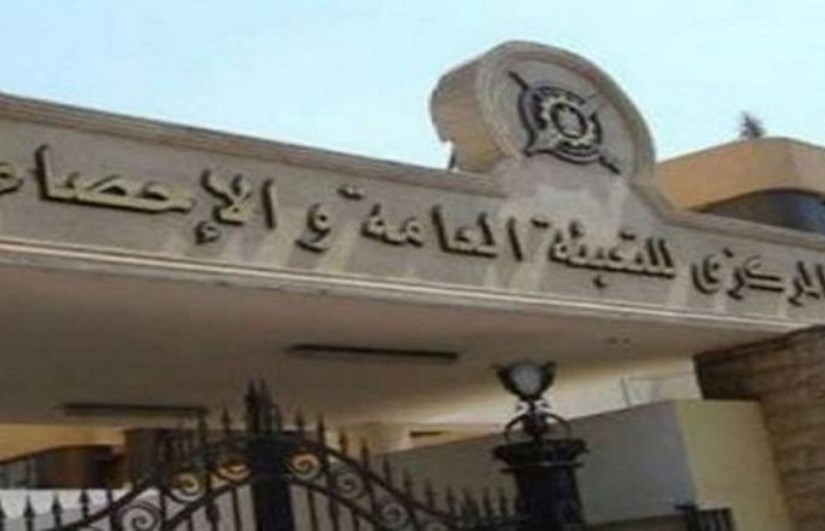 الجهاز المركزي للتعبئة والإحصاء الجهاز المركزي للتعبئة والإحصاء