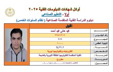 أوائل الدبلومات الفنية 2025