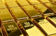 أسعار الذهب في الكويت