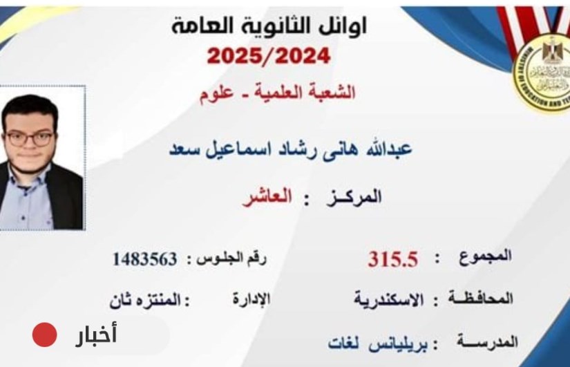 عبد الله هاني رشاد عبد الله هاني رشاد
