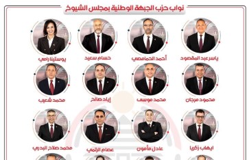 نواب حزب الجبهة الوطنية 