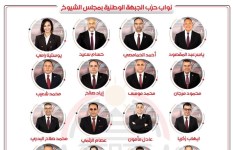 نواب حزب الجبهة الوطنية 