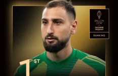 جيانوليجي دوناروما حارس مرمى الفريق الأول لكرة القدم بنادي مانشستر سيتي